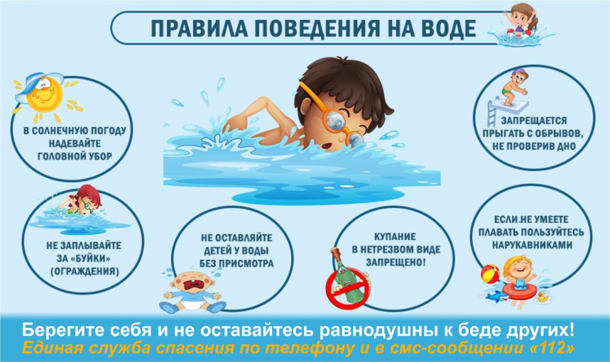 Правила купания!!! Правила купания!!!.